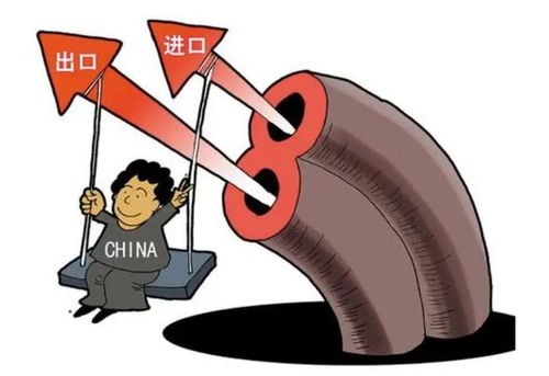 外貿(mào)下跌形勢嚴峻，當務之急是保障糧食安全與貨物進出口穩(wěn)定