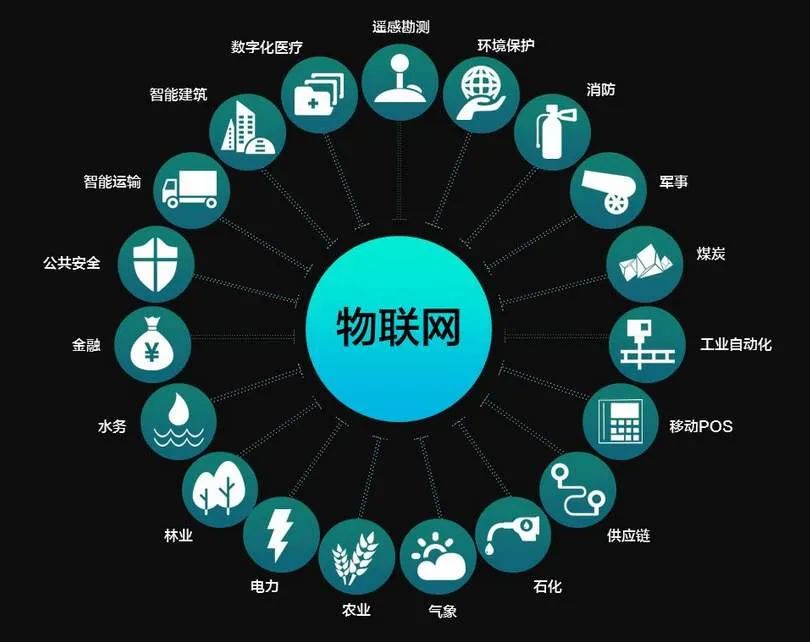 人工智能與公共數(shù)據(jù) 四大技術(shù)如何重塑未來(lái)價(jià)值格局