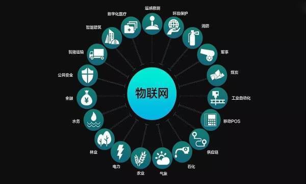 大數(shù)據(jù)智能化 編織智慧生活的看不見(jiàn)的網(wǎng)絡(luò)